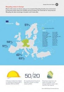 shift-to-circular-economy-360x251