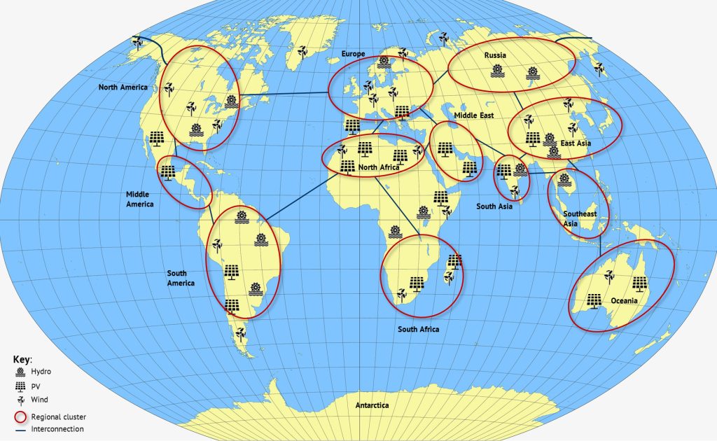 GENI-Global